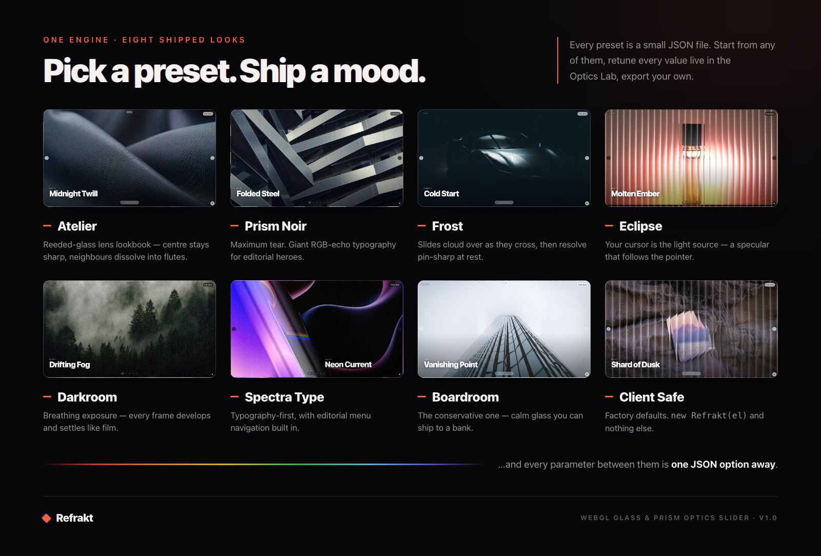 Refrakt presets — eight shipped looks on one optics engine